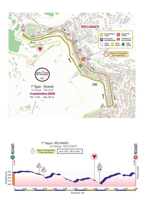 Giro_della_Marche_in_Rosa-_gara_internazionale_di_ciclismo_femminile_-_4__5_e_6_settembre_2020